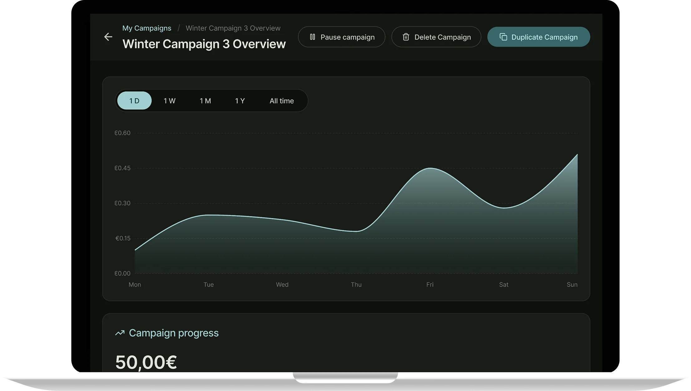 Pharoll Dashboard Mockup